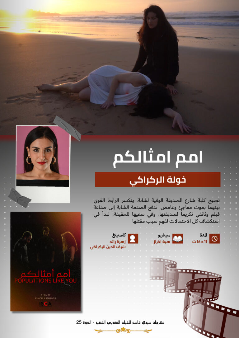 فيلم أمم أمثالكم